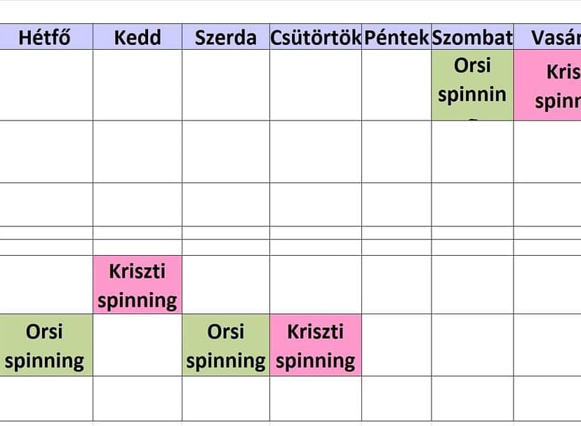 Ou acheter des zsírégető